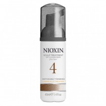 NIOXIN