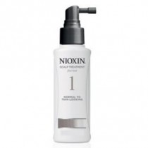 NIOXIN