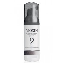 NIOXIN