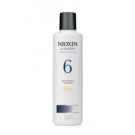 NIOXIN
