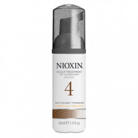 NIOXIN