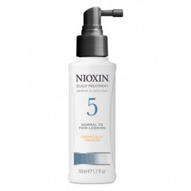 NIOXIN