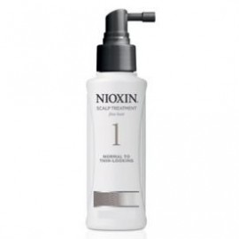 NIOXIN