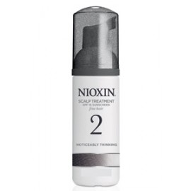 NIOXIN